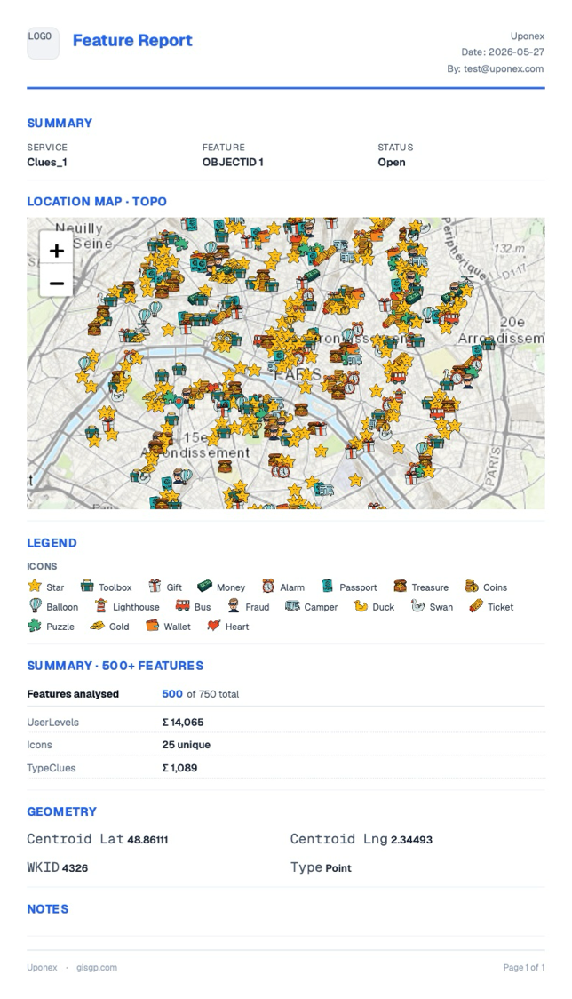 GISGP PDF Feature Report — map, attributes and summary in one printable page