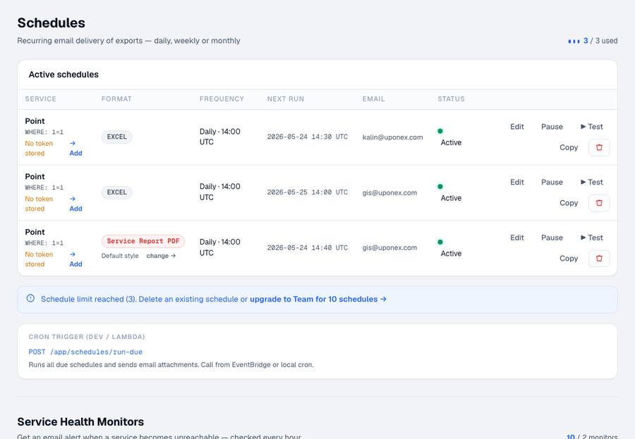 GISGP Schedules — active export schedules with health monitor panel